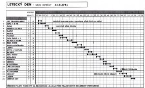 Letecký den 2011 - plánovací tabulka