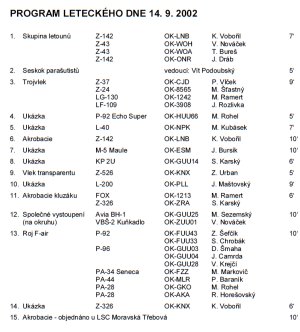 Program leteckho dne 2002