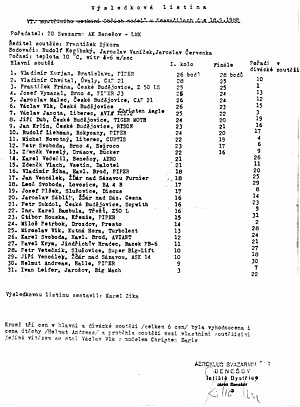 Setkn obch model 1988