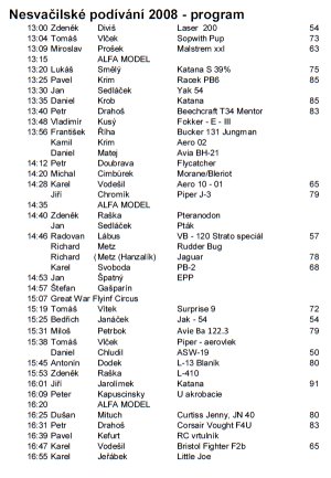 Nesvailsk podvn 2008 - program (pedbn)