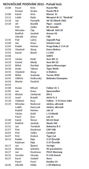 Nesvailsk podvn 2013- program (pedbn)